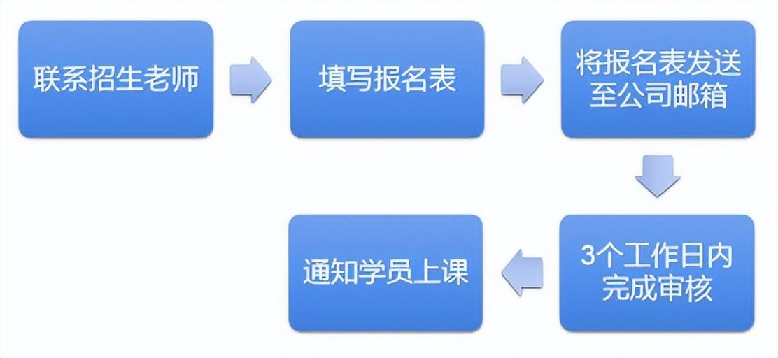 4b2fd6c7be83414da7b1696c7d5968e0_noop 4b2fd6c7be83414da7b1696c7d5968e0_noop